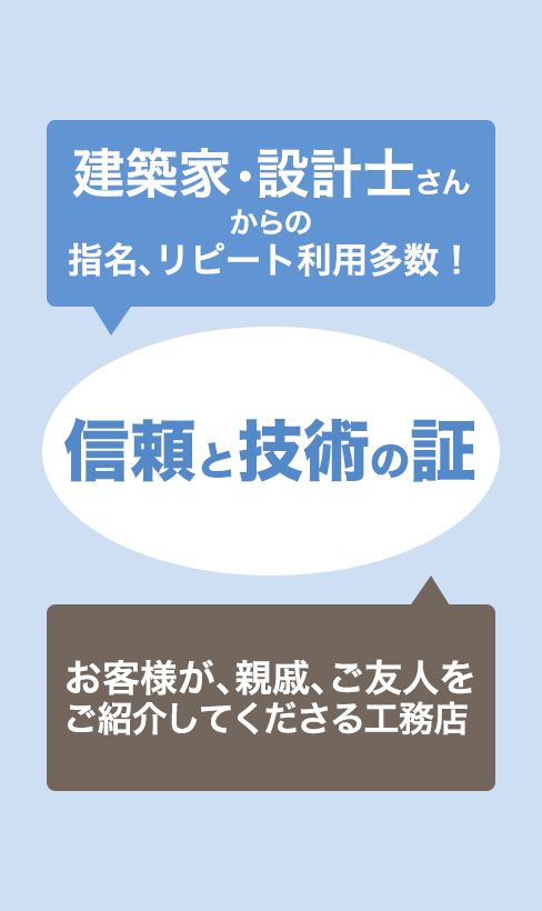 信頼と技術の証